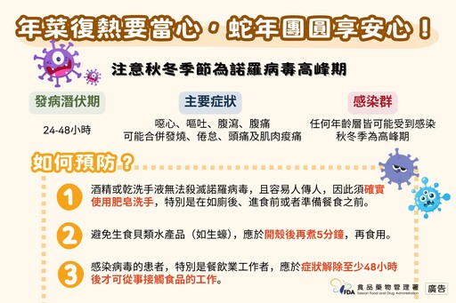 復熱年菜應當留心食品中毒風險 遵守「五要二不」安心過好年！