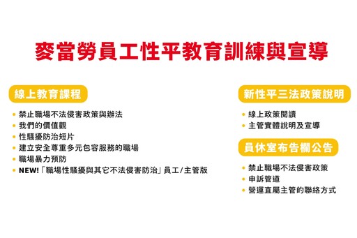 性侵事件後麥當勞首度公開事件過程與3大改善作為！董座：沒有藉口、必須徹底檢討