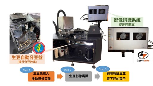 茶改場運用非化學農藥綜合防治技術 讓咖啡果小蠹銷聲匿跡