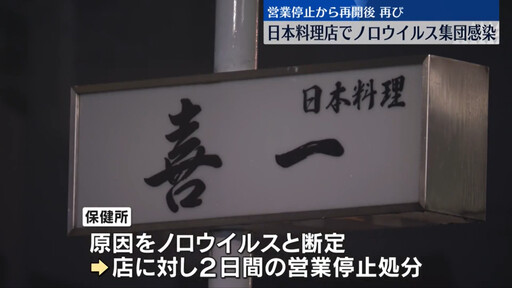 大阪米其林餐廳「日本料理喜一」爆發56人染諾羅！遭政府勒令無限期停業！