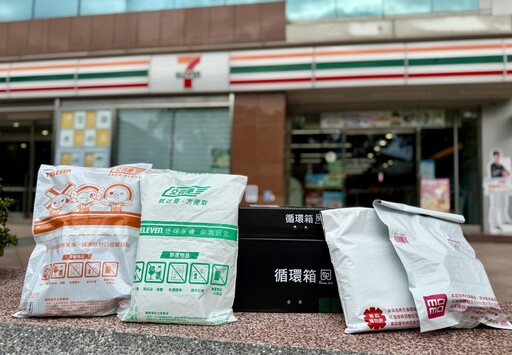 減少網購包裝使用量、提倡包材循環再利用！各大零售通路響應經濟部「循環箱計畫」 啟動綠色經濟
