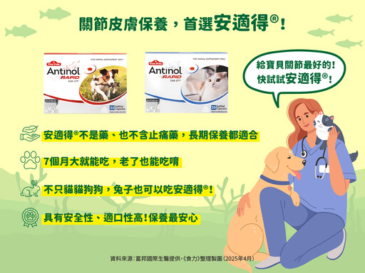 【食聞】寵物關節的保養 近年受矚目的「綠唇貝」產品該如何選擇？