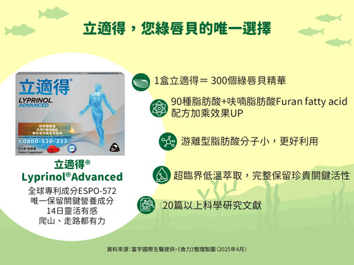 【食聞】只知道葡萄糖胺、軟骨素？有更好的選擇「綠唇貝」立適得®！