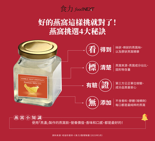 【食聞】高品質燕窩怎麼挑？掌握4大挑選秘訣 才能有效滋補、亮麗光采！