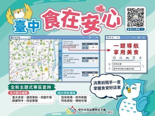 「科技賦能．行動稽查」臺中市以智慧治理守護市民食安！