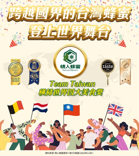 台灣蜂蜜寫下傳奇！全球唯一橫掃「世界四大美食獎」的品牌誕生