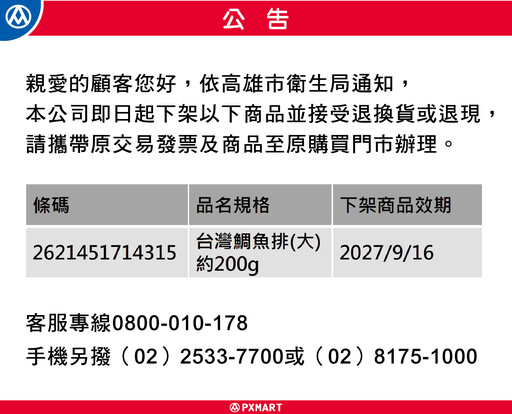 全聯台灣鯛魚排驗出禁藥 逾4千包已售出、全面下架並受理退貨
