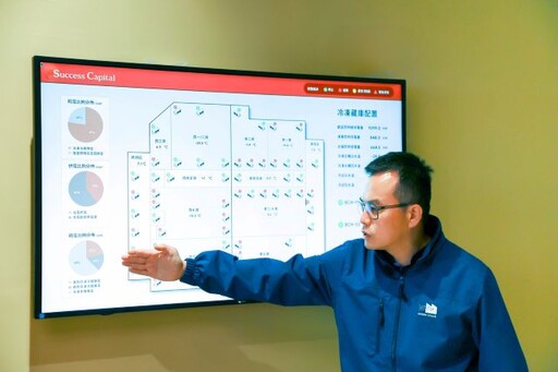 AI+太陽能打造會呼吸的倉庫 省下千萬元電費!
