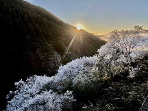 天氣／白天氣溫回升早晚仍冷注意保暖 週末至下週三各地晴朗舒適