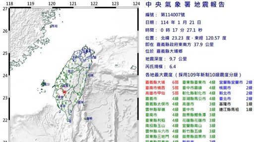 嘉義人怕爆！凌晨6.4強震與白河大地震「震央完全重疊」