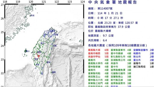 北部民眾「收到警報10秒後」才地震！一票人大讚：這次警報有料