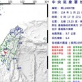 北部民眾「收到警報10秒後」才地震！一票人大讚：這次警報有料