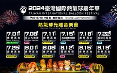 2024臺灣國際熱氣球嘉年華12場次光雕音樂會7/6登場