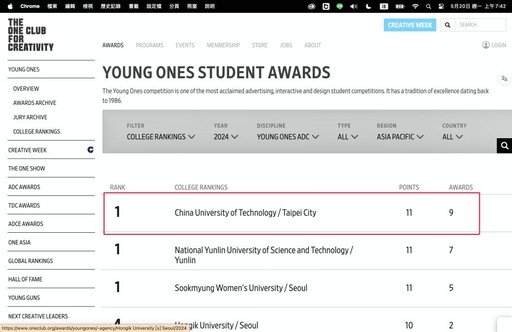 中國科大視傳系耳目一新視覺盛宴 紐約Young Ones Awards 2024成績亞太排名首位