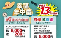 新竹SOGO幸福年中慶正式開跑 首六日Fun大回饋力度!