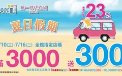 夢時代「夏日假期」 7/10-7/16同慶7-ELEVEN 7,000店祭出優惠