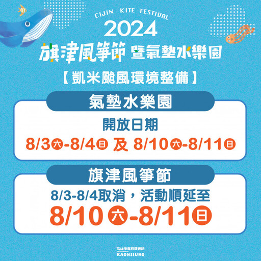 環境整備 高雄旗津風箏節 8/03、04水樂園照常舉辦 風箏展演取消順延