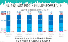 臺南市政府地政局召開113年度廉政會報，落實清廉勤政，有效提升為民服務品質