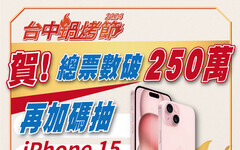 加碼又來了！ 慶賀臺中鍋烤節票數破250萬 8/3東協廣場抽iPhone15