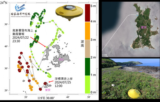 科學研究浮標「驚奇之旅」國海院揭颱風下的海洋之謎