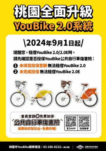 進度超前！ 桃園市自今年9/1日起YouBike全面升級為2.0