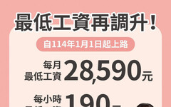 最低工資法首上路 許銘春：最低工資法制化 勞工經濟更有保障