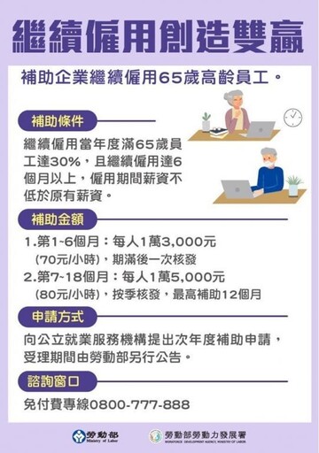 114年繼續僱用高齡者補助開放申請 桃竹苗分署：讓專業經驗繼續發光