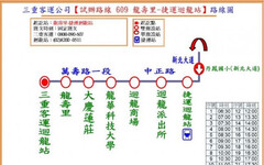 桃園新闢「【609】龍壽里-捷運迴龍站」試辦路線 9月30日上線 維持迴龍區公車服務