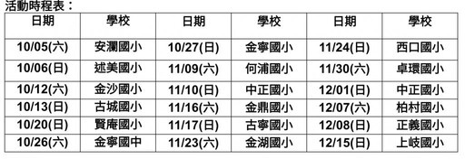 金大歡迎報名人工智慧下紮根-離島金門AI自走車實作科學營