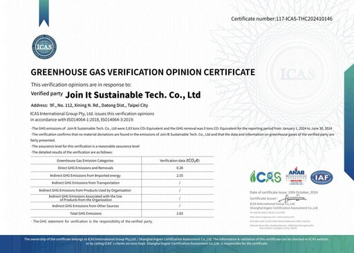 在一起永續科技獲ANAB認證 邁向淨零碳排新高峰