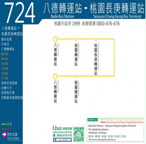 桃園市推出724試辦路線 串聯八德桃園龜山公共運輸便利性