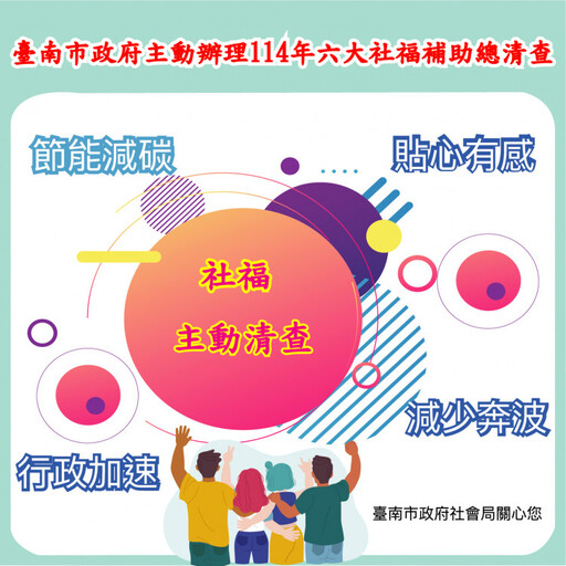 114社福補助總清查推便民措施 非補正民眾免奔波之苦