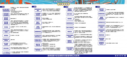 探古訪今 臺南400馬拉松挑戰賽引領跑者遍賞五營風光