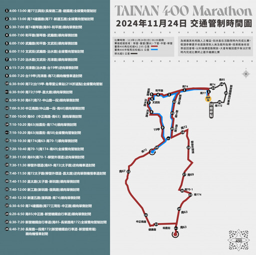 臺南400馬拉松挑戰賽11/24登場 交通管制資訊一次看