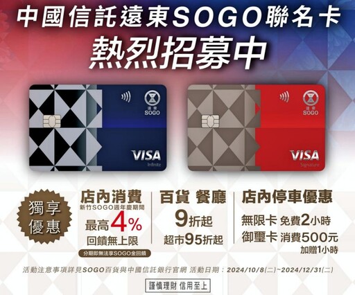 買越多賺越多! 新竹SOGO週年慶回饋最高27％消費再抽歐洲雙人遊！