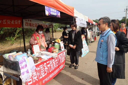 金寧觀光鄉村市集魔法學園 童趣假日熱鬧登場