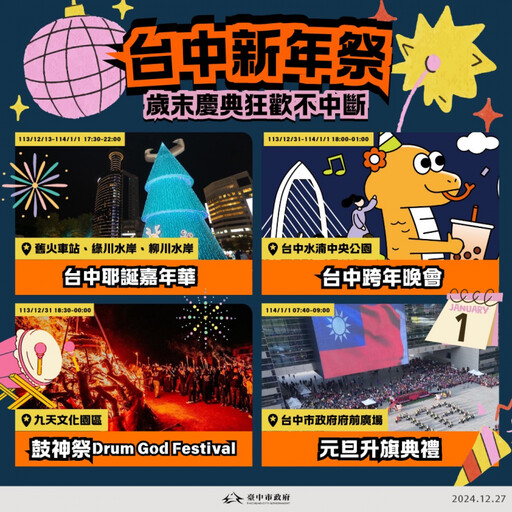 「臺中新年祭」4大慶典12/13~1/1連嗨20天！新聞局長欒治誼：跨年、嘗美食首選臺中