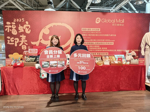 Global Mall新左營店新春推雙主題福袋 最高可抽米其林美食環遊世界之旅