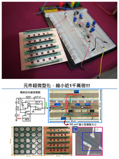 智慧皮膚新突破！中興大學開發仿生觸覺電子元件登國際重要期刊