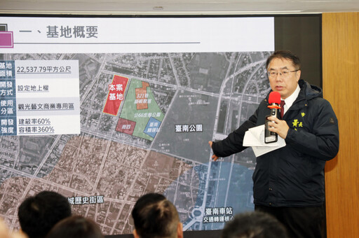 臺南市北區大銃段設定地上權案招商成功 臺南市長黃偉哲盼成為文化首都新亮點