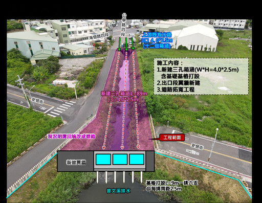 地方與中央合力 臺南市長黃偉哲指示由水利局代辦曾文溪排水十二佃社區段整治工程
