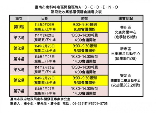 臺南市政府訂於114年2月21日、2月25~27日辦理7場南科特定區ABCDENO區段徵收案協議價購會議