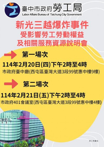 維護台中新光三越爆炸案受影響勞工權益 中市勞工局2/20、2/21召開2場說明會