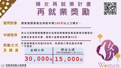 新竹就業中心2/26大型徵才1743個職缺 求職好運開薪就業「蛇」麼都OK!