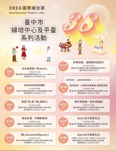 展現女力能量 中市府系列活動歡慶國際婦女節