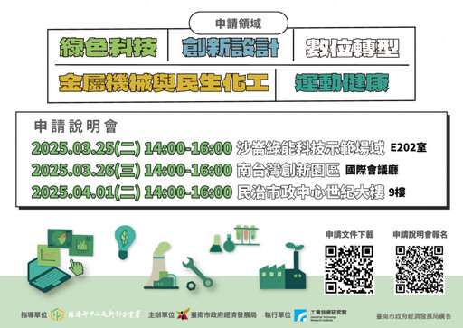 創新升級，補助助攻！南市創新研發最高補助500萬元