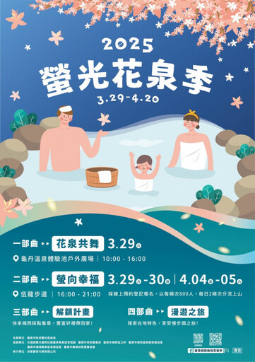 2025螢光花泉季3月29日幸福登場 黃偉哲市長邀請您來臺南賞螢、賞花、泡美人湯