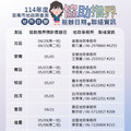 114年度臺南市地籍圖重測4月起開始辦理實地協助指界，黃偉哲市長呼籲地主務必到場