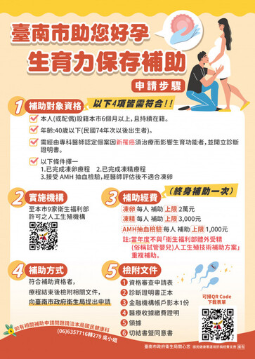 暖心守護生育權 臺南首例醫療性凍精補助成功落實!