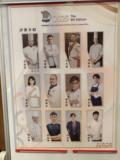 2025年 第九屆國際廚藝美食藝術大獎圓滿落幕